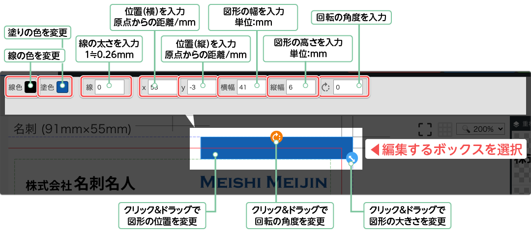 図形の編集