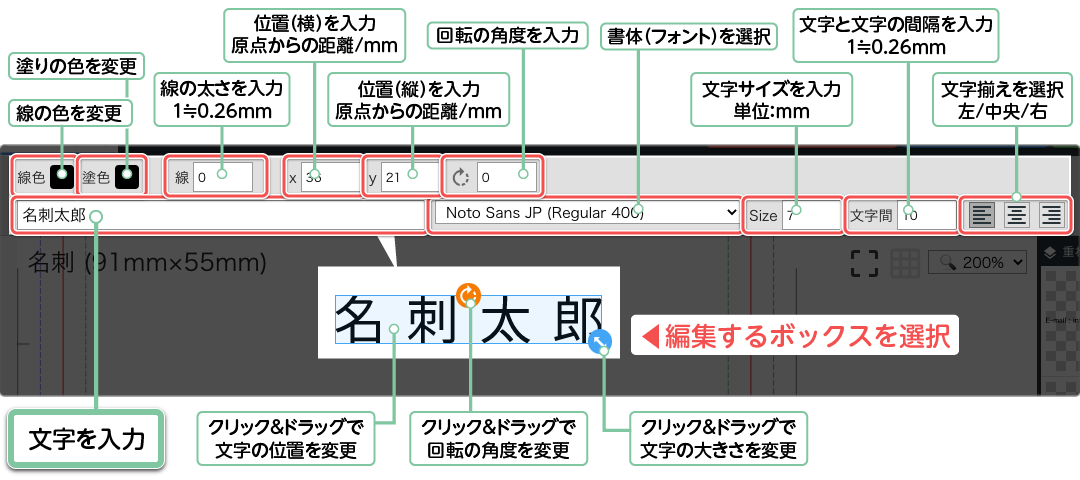 テキストの編集