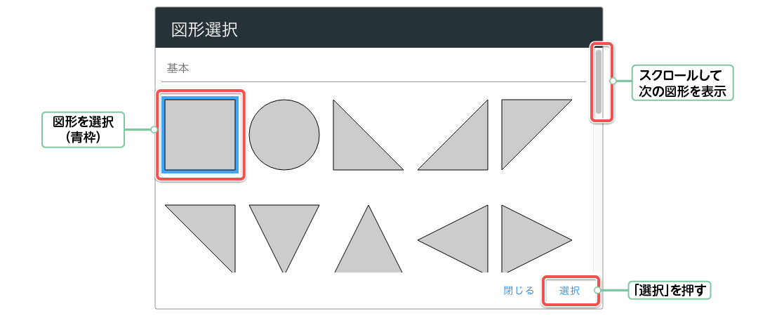 図形の選定